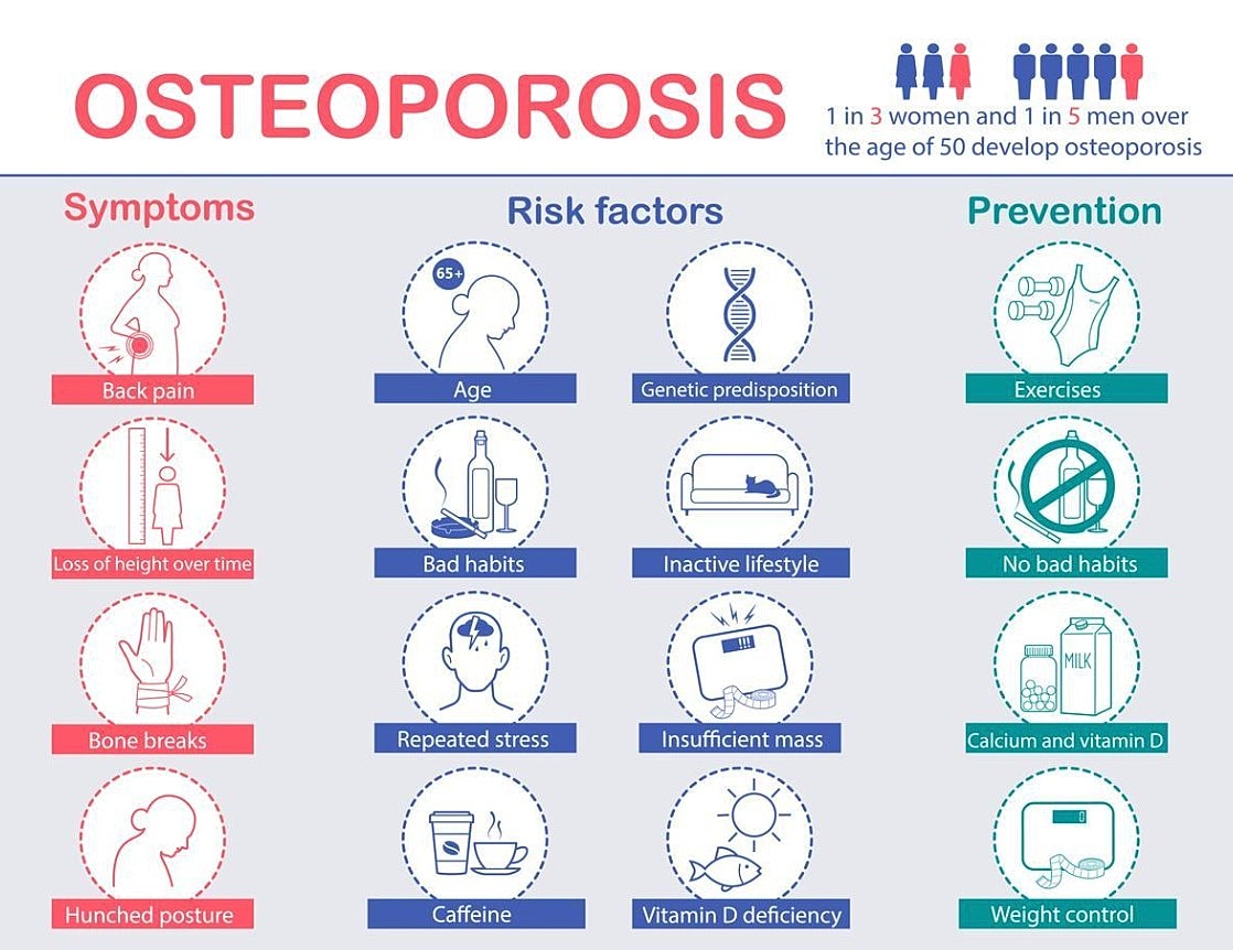 Prostate cancer awareness graphic in blue tones.